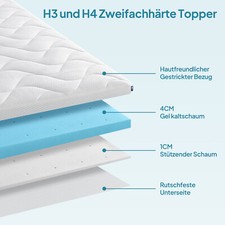 Gel Kaltschaum H3 und H4 Hart