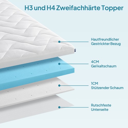 Gel kaltschaum und - kaltschaum, h3