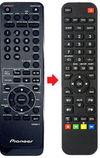 Ersatz Fernbedienung für