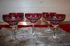 VINTAGE ÜBERFANGGLAS 5x