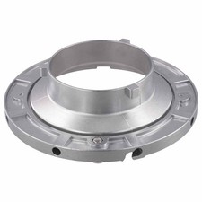 Bowens Mount Softbox Speed