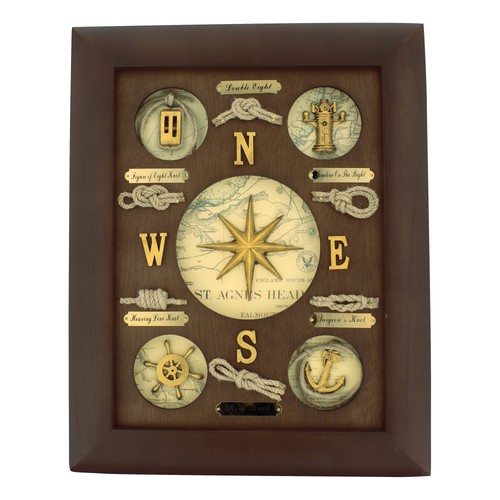 Knotentafel windrose - -, &