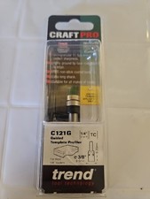 Schablone Profilschneider