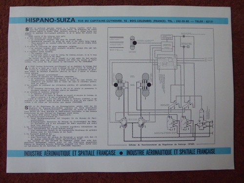 Dokument usias hispano suiza - dokument, hispano-suiza