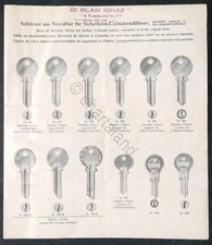 Borkey - Cylinder Security