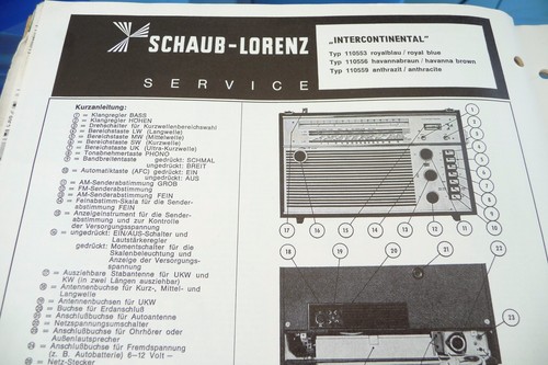 Service manual for