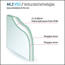 Vsg glas 8mm 76 - x,