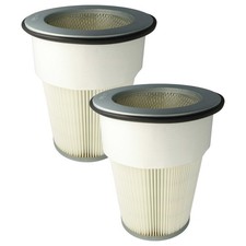 2 Luftfilter für Dustcontrol DC Tromb 400 Staubsauger