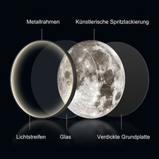 80cm Großer LED Mondlampe Wandleuchte Dimmbar Mit Fernbedienung Für Schlafzimmer