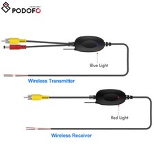 Rückfahrkamera Video