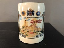 Vintage Budweiser Budvar