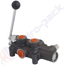 Holzspalterventil P81 RS 80L Steuergerät m.Eilgang und  high speed mode