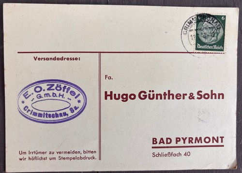 Zöffel gmbh - zöffel,