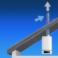 Buderus Grundbausatz DO 