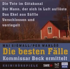 Charles Wirths - Kommissar Beck Ermittelt.