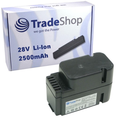 Trade shop premium - trade-shop,
