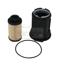 Harnstofffilter AdBlue-Filter