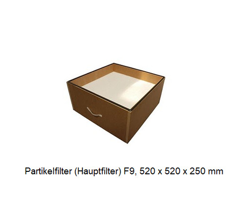 Partikelfilter für teka - für,