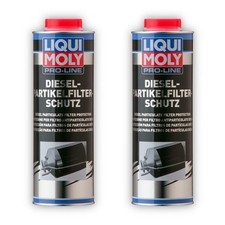 2x 1L LIQUI MOLY 5123 Additiv