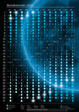 Mondkalender 2026