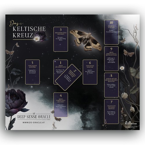 Tarotkarten legeschablone - tarotkarten,