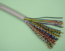 Meterware - Lapp Kabel