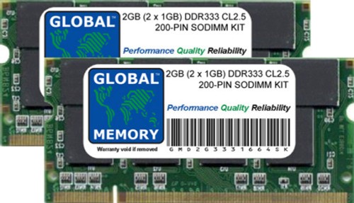 2gb ddr 333mhz - 1gb),