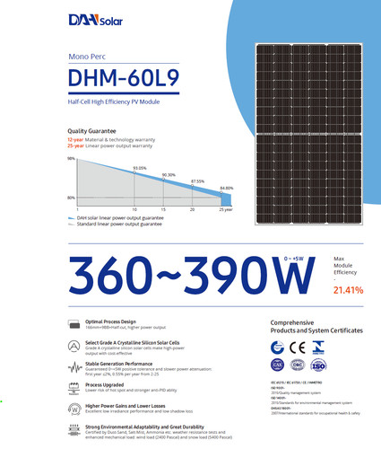 Module dah solar - pv,