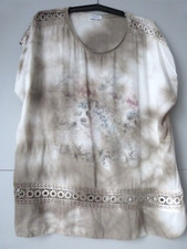 Fashion Highlight vom Mode