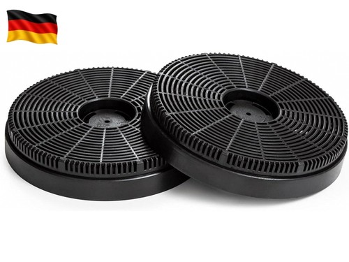 Aktivkohlefilter für