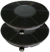 Electrolux 902980050 MCFE 06 Kohlefilter