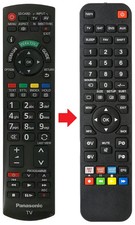 Fernbedienung passend für