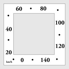 Tacho Aufkleber passend für
