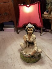 Vintage Retro Tretchikoff