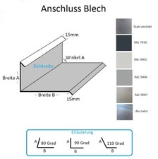 100 cm Anschlussblech Wandanschluss Kantblech Wandschiene Wandprofil 1000mm 