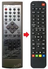 Ersatz Fernbedienung Technics