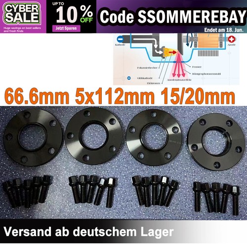 Spurverbreiterung mit