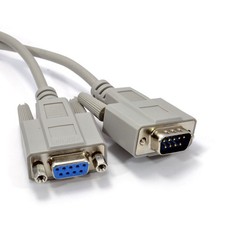 Serie RS232