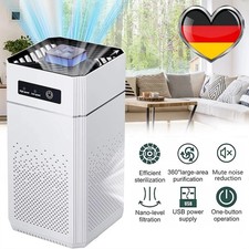 Luftreiniger HEPA Filter