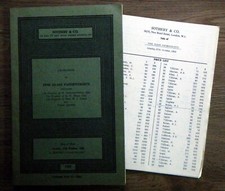 Catalogue of Fine Glass