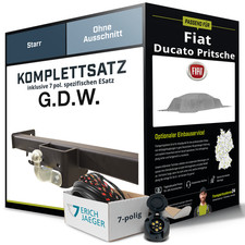 Für FIAT Ducato Pritsche Typ