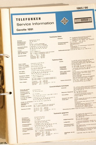 Service plan für - plan,