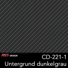 Wassertransferdruck Folie WTD WTP Starterset 4m Carbon black CD-221-1 +Aktivator