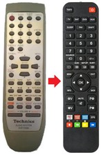 Fernbedienung geeignet für