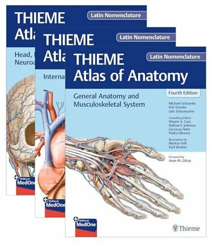 Thieme atlas anatomy - of, latin