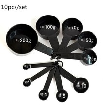 Messlöffel Set