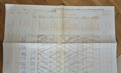 Bildfahrplan