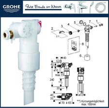 Grohe 43537000 Füllventil für UP Unterputz Spülkasten 6 l Einlassventil Ventil