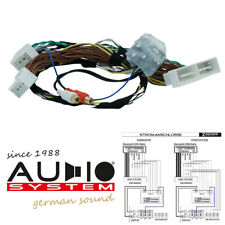 Plug&Play High-Low-Adapter Radioadapter für Hyundai i20 i30 i40 Tucson Santa Fe