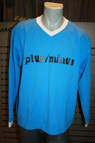 Plus minus created - created, by